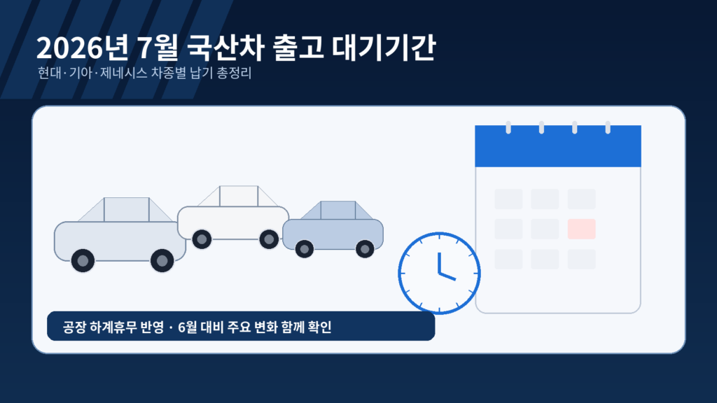2026년 7월 현대 기아 제네시스 국산차 출고 대기기간 총정리