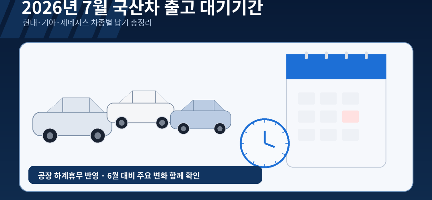 2026년 7월 현대 기아 제네시스 국산차 출고 대기기간 총정리