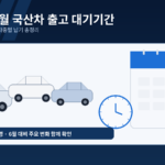 2026년 7월 현대 기아 제네시스 국산차 출고 대기기간 총정리