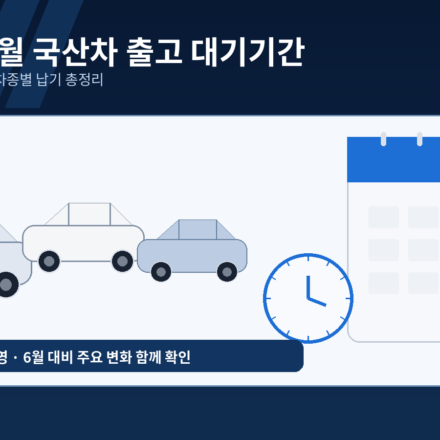2026년 7월 현대 기아 제네시스 국산차 출고 대기기간 총정리