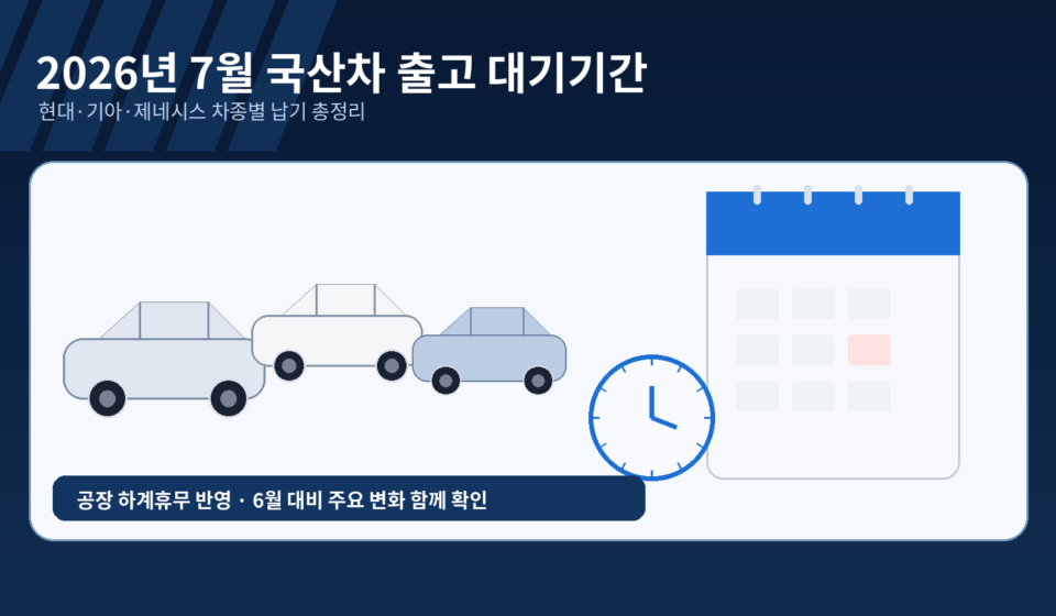 2026년 7월 현대 기아 제네시스 국산차 출고 대기기간 총정리