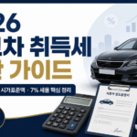 2026년 중고차 취득세 계산 가이드 대표이미지