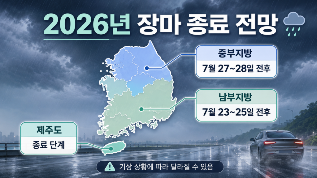 2026년 중부지방 남부지방 제주도 장마 종료 전망 지도